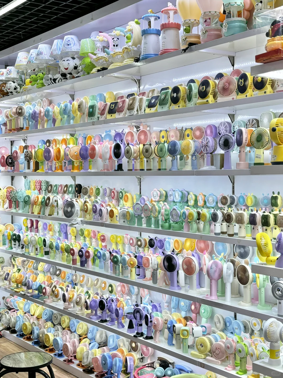 Mini Handheld Fan Market 2025 | Global Demand, Consumer Trends & Wholesale Opportunities